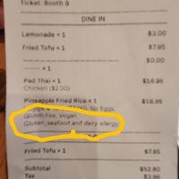  at The Elephant in Geneva