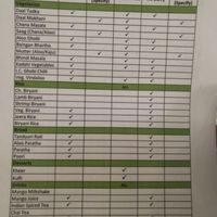 The "dietary information" menu, showing vegan menu items. at India Pavilion in State College
