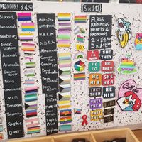 Flags and pronouns at The Queer Emporium in Cardiff