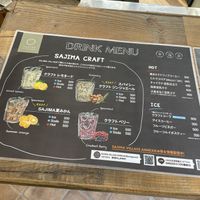   at Sajima Village in Kamakura