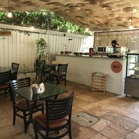   at Coité in Brasilia