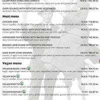  at BAZA Food & Bar in Split