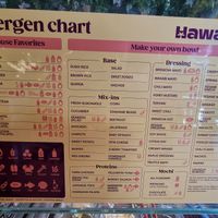 Allergen chart at counter at Hawaiian Poké Bowl in Tilburg