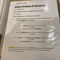 Allergen info  at Manly Thai in Manly West