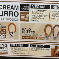   at La Churretica in Tamarindo