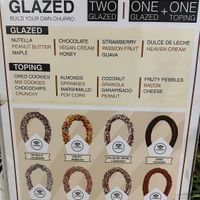   at La Churretica in Tamarindo