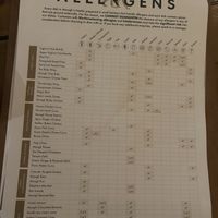 Menu Dec 2023  at Mowgli in Ellesmere Port