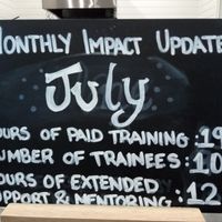 Great Cause at For Change in Middle Park