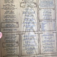 Menu   at Daintree Pinsa Bar in Munich