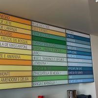  at DOPPO Gelataria in Coimbra