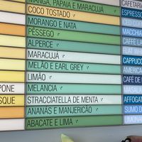 Amazing variety - Plus there was 3 extra which weren’t on the board  at DOPPO Gelataria in Coimbra