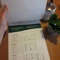  at Gasthaus zum Strauß in Breitnau