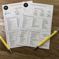   at Delabuu Ice Cream - KaDeWe - Maybe closed in Berlin