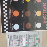 Customization/Sauces (so much mayo!) at Burger Guy in Nicosia