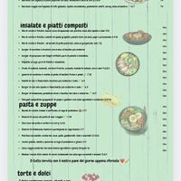 Menü italienisch   at Localino in Oristano