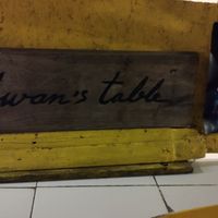  at Kwanjai Thai food in Pai