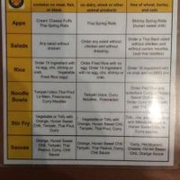  at Chin's Asia Fresh in Middleton