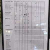 Allergy list at Jack & Jacky's in Breda