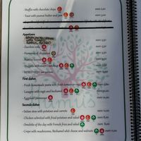  at Humus Vegan Tenerife in Tenerife