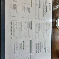  at Nourish in Kuala Lumpur