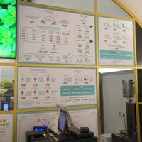 Prices (May 2025) at Kremet Gelateria in Cagliari