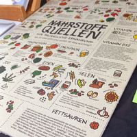 plakat (vsd bochum 2023) at Roots of Compassion in Muenster