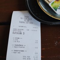 Veggie breky egg omitted at Shutters in Killin