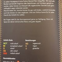  at Rai Palace in Frauenfeld