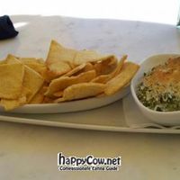  at Wynn Hotel - Terrace Pointe Cafe in Las Vegas