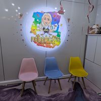  at Rebecca's Chinese in Kirkcaldy