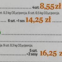 Menu at MAX in Radom