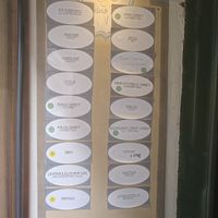  at Gelarto Rosa Grande - Hercegprímás Utca in Budapest