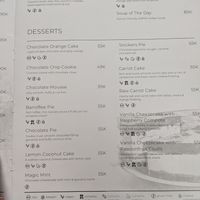  at Alchemy - Uluwatu in Ubud