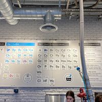   at Chill-N Nitrogen Ice Cream in Weston