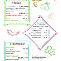   at Loco in Northland