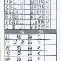 Chinese-only menu... But the boss speaks English! at Xuelihong Vegetarian Dim Sum 雪裏紅素食點心 永春店 in Taipei