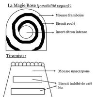   at Boulangerie Jacquin in Nancy