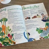  at Tilstede mat og mer in Kristiansand