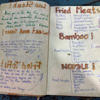   at Sabaidee Sivilay Restaurant in Pakbeng