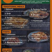  at Coffee Scape in Cork