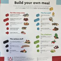 Menu  at Mini Chef in Billund