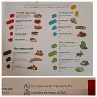 Menù at Mini Chef in Billund