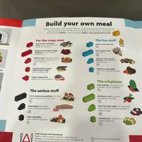   at Mini Chef in Billund