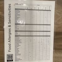 allergen menu   at Iceskimo in San Diego