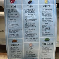   at La Fábrica - Empanadas Argentinas - Plaça Llana in Barcelona