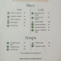 Bites at The Coffee Club in Zanzibar