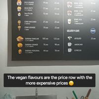  at Patti Gelateria Laureles in Medellin