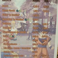  at La Cantina De Balenya in St Miquel De Balenya