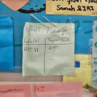  at Falafel Boracay in Boracay