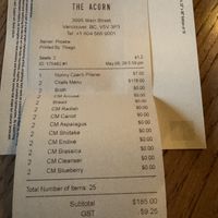   at The Acorn in Vancouver